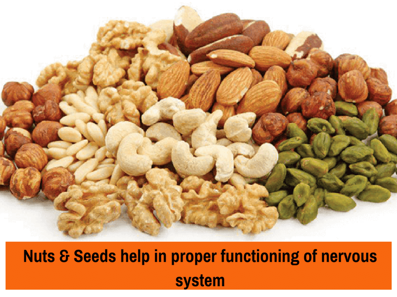 10 Foods to Boost your Child’s Brain Development BetterButter Blog