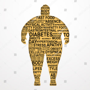 Obesity (2)