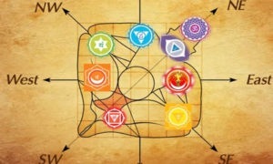 Vastu